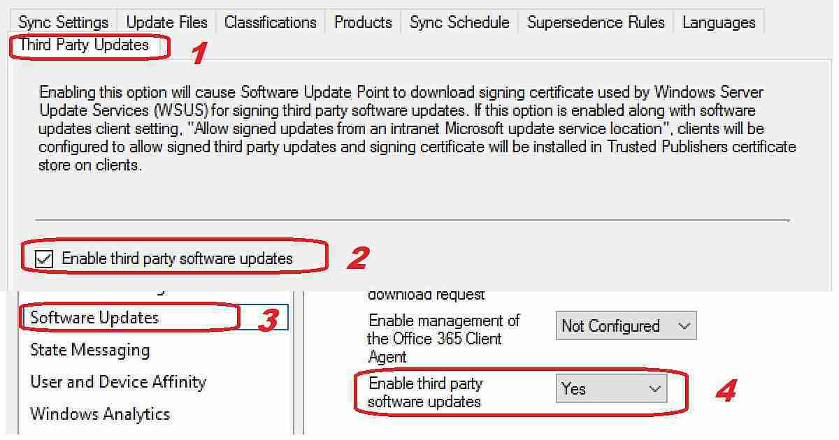 Third Party Software Vulnerability – UTFJNN