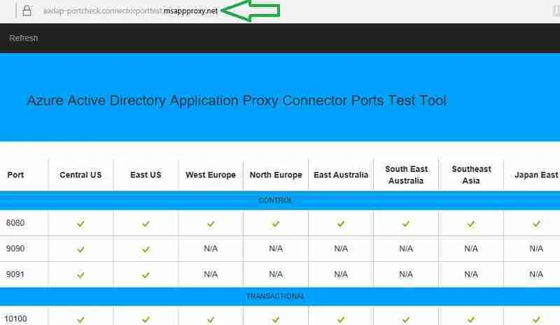 Azure AD Application Proxy Browser Addon My Apps Secure Sign-in 6 Azure AD Application Proxy Browser Addon My Apps Secure Sign-in - Fig.5
