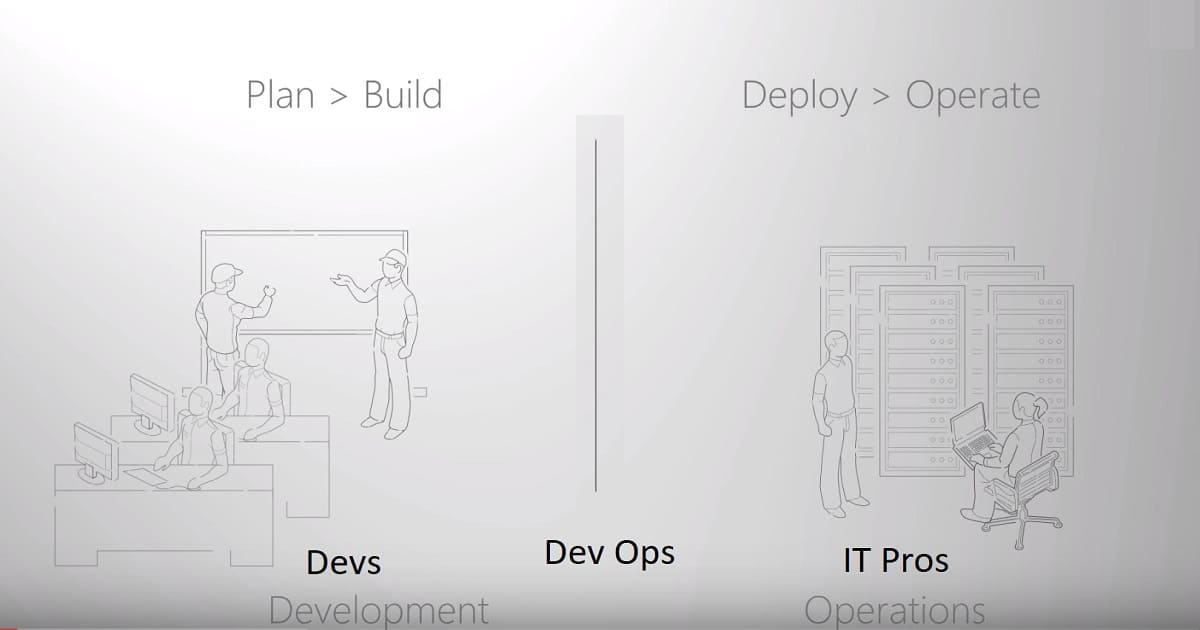 IT Career Options IT Pros Vs. DevOps Vs. Developers Students Learning - Fig.1