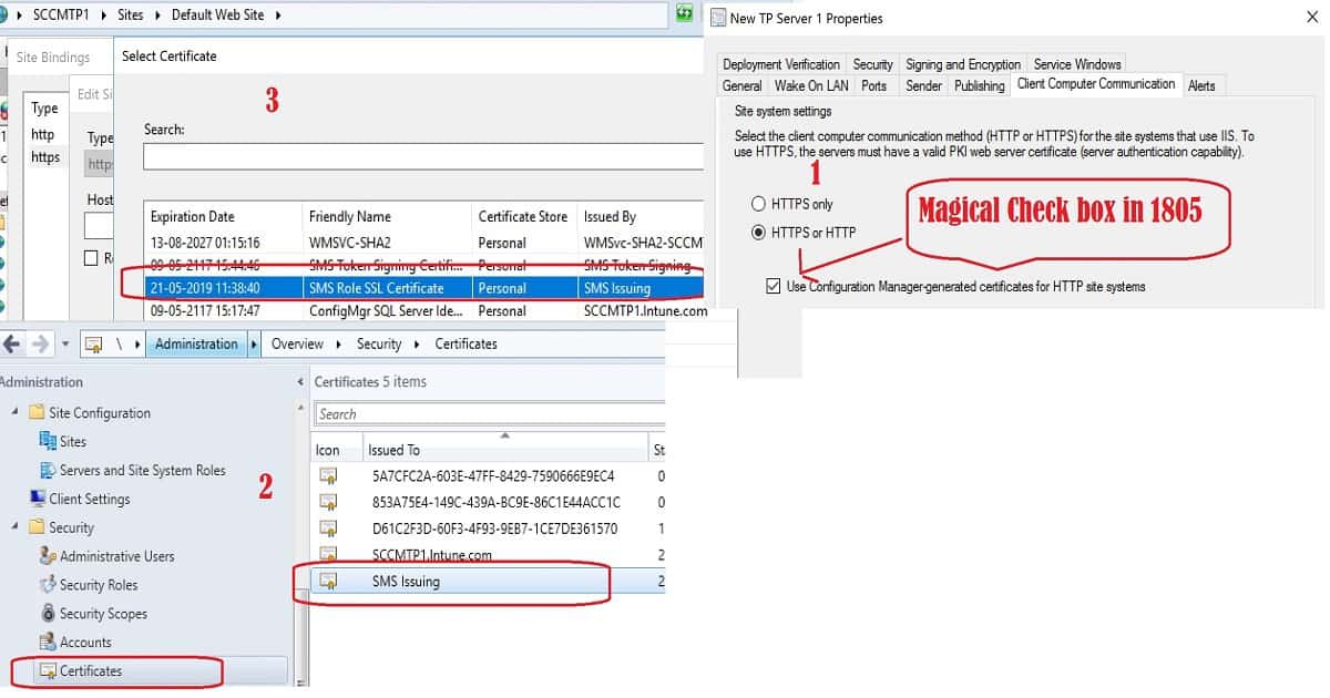 SCCM 1805 Secured Communication