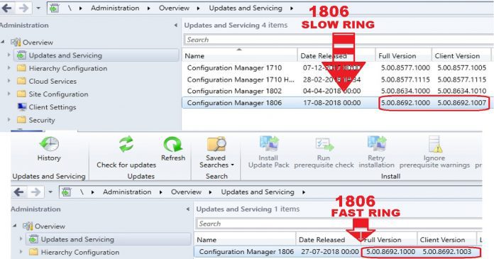 SCCM 1806 Slow Ring SCCM 1806 Slow Ring