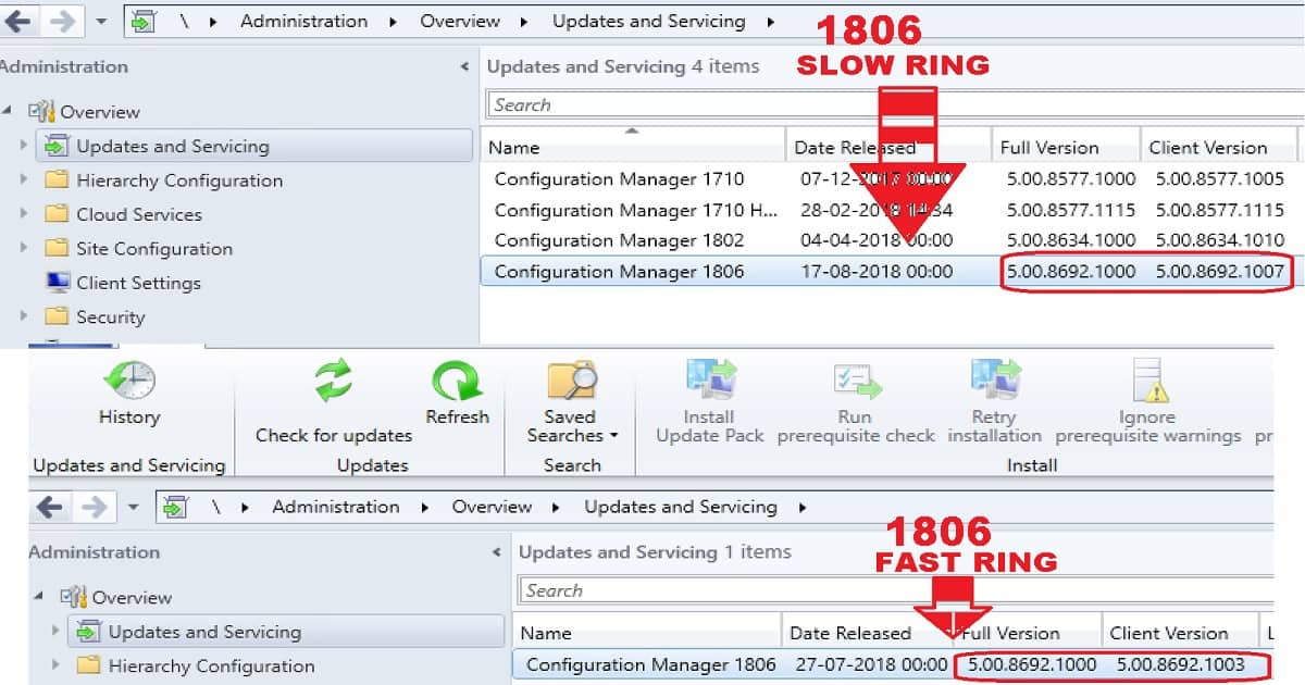 SCCM 1806 Slow Ring