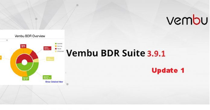 Vembu BDR Suite Vembu BDR Suite