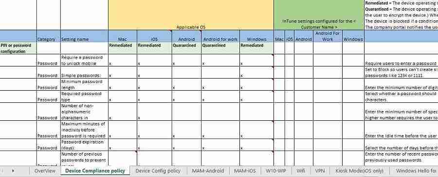 Intune Device Compliance policy Download Intune Configuration Spreadsheet Excel List of Policies Configurations