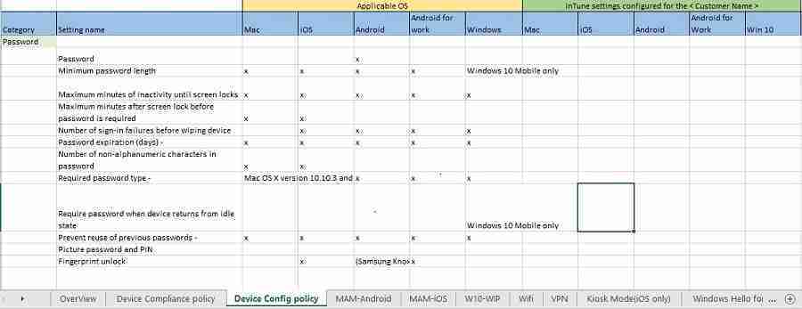 Download Intune Configuration Spreadsheet Excel List of Policies Configurations - Fig.3
