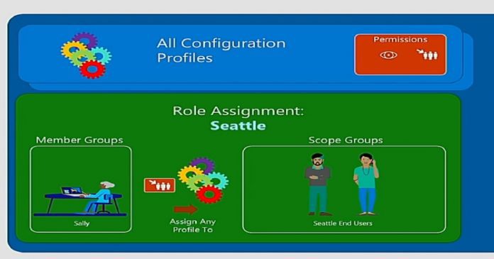 Intune Scope Tags Ignite Intune Scope Tags Ignite