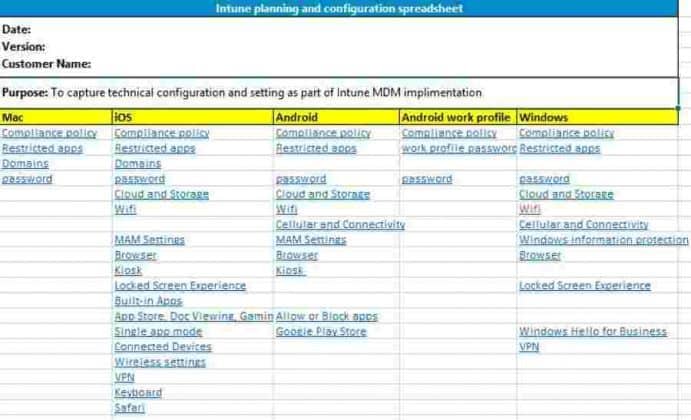 Intune Configuration Spreadsheet - Download And Explore - Anoopcnair.com