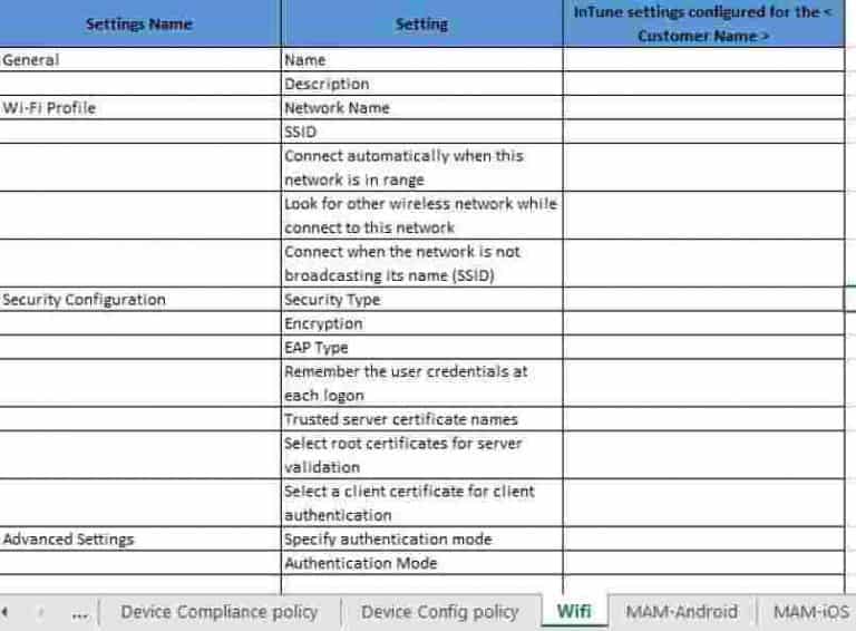 Intune Configuration Spreadsheet - Download And Explore - Anoopcnair.com