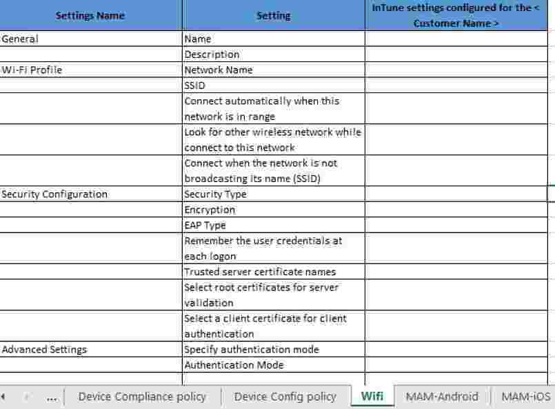 Intune wifi policy Download Intune Configuration Spreadsheet Excel List of Policies Configurations