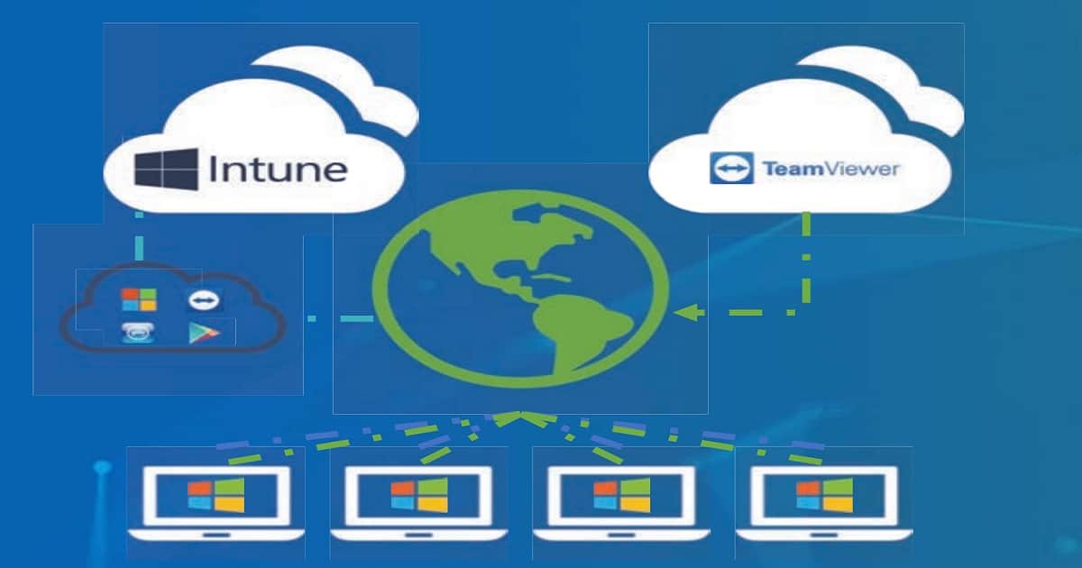 Intune remote assistance