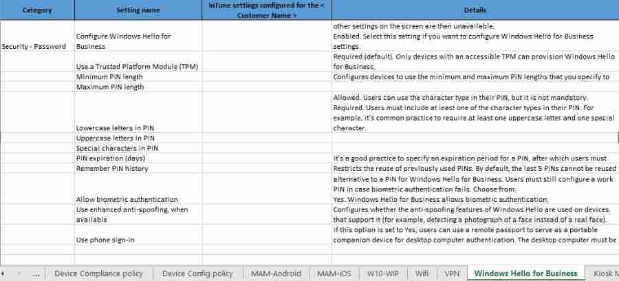 intune Windows hello for Business