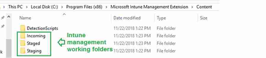 Intune Win32 App Troubleshooting Intune Win32 App Issues Troubleshooting Client-Side Process Flow