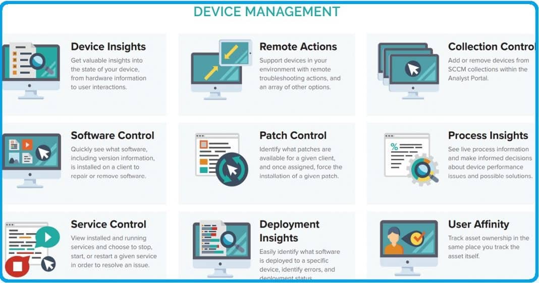 Remote Management Apps - Device & User Management - Anoopcnair.com