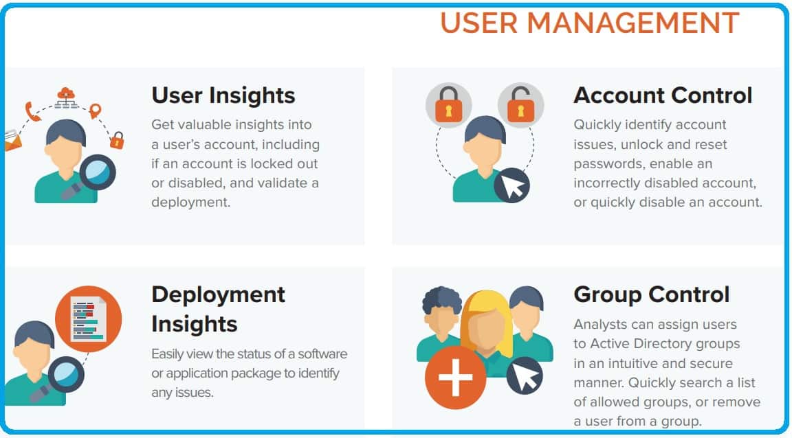 Remote Management Apps - Cireson - User Management