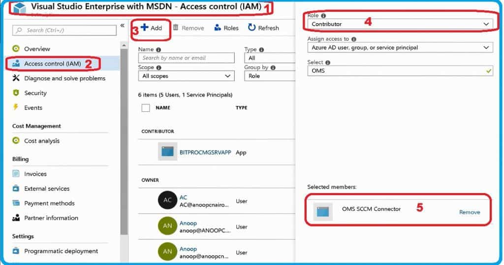 SCCM OMS Connector IAM Contributor access