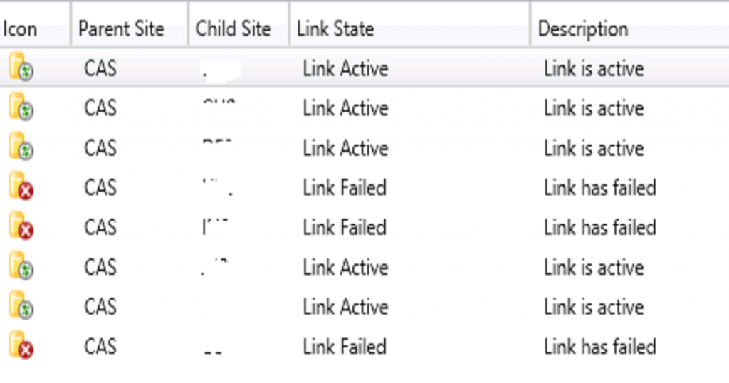 FIX SCCM Upgrade Issue because of SQL Based Replication - Fig.2