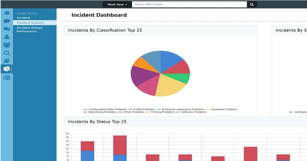 Manage Incidents from Any OS on Any Device with the Free Analyst Portal 1