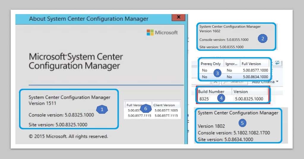 SCCM Versions Build Numbers Client Console Site 2 SCCM Version Numbers - SCCM Versions Numbers ConfigMgr Builds
