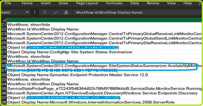 Max Concurrent Api Reached Alert Scom SCCM SCOM Alerts - How To Fine Tune And Reduce Alerts