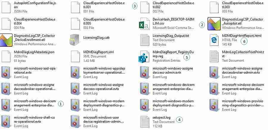 Autopilot logs Troubleshoot Windows Autopilot Issues with MDM Diagnostics Tool