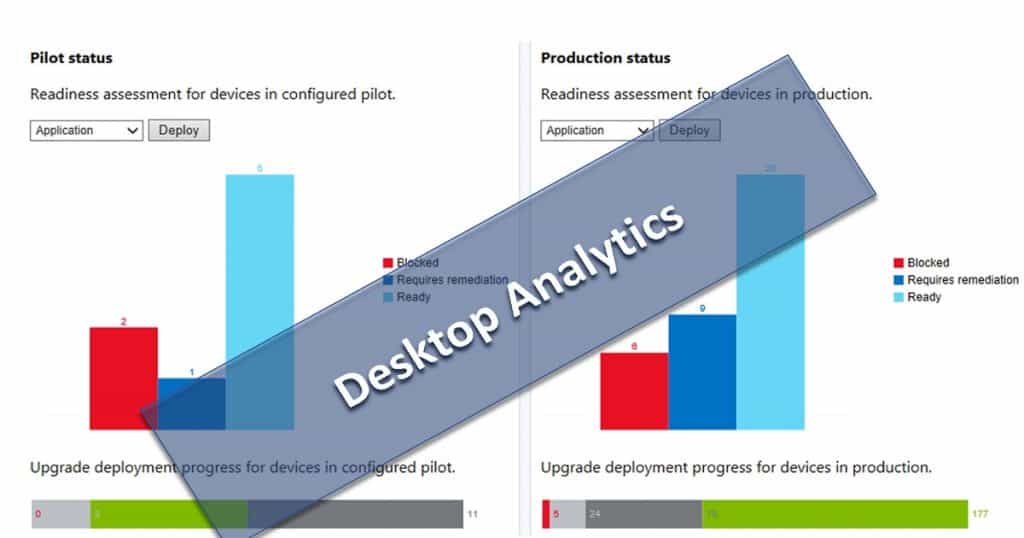 SCCM Desktop Analytics Integration - HOME