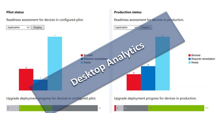SCCM Desktop Analytics Integration - HOME SCCM Desktop Analytics Integration - HOME