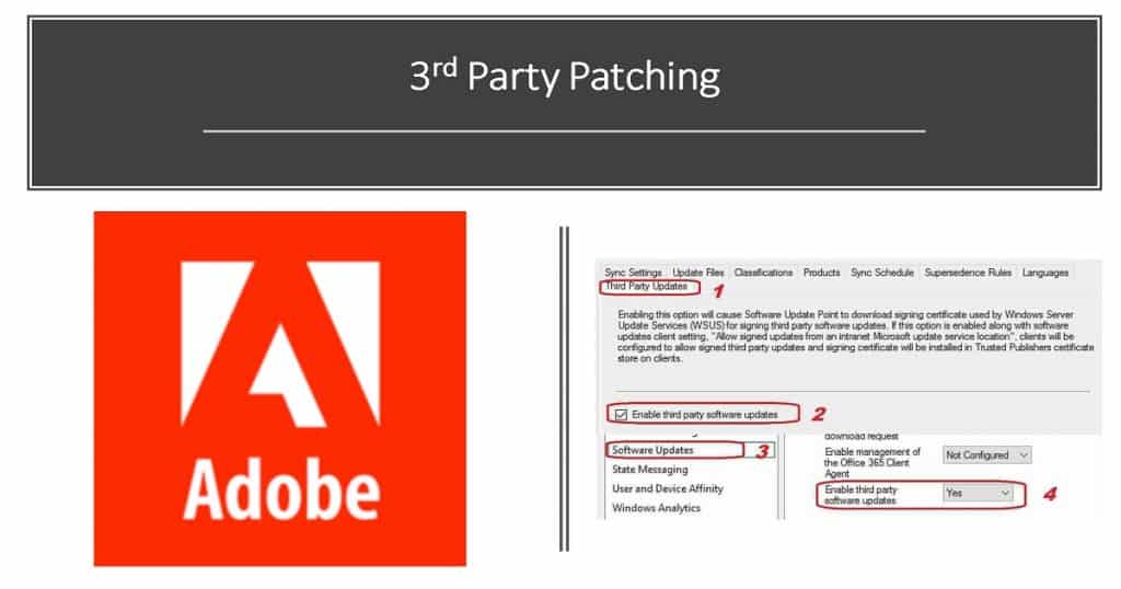 SCCM Third-Party Patching