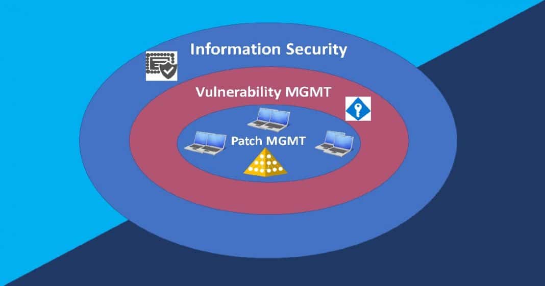 SCCM Patch Management Is Enough Best Vulnerability Mgmt 10?