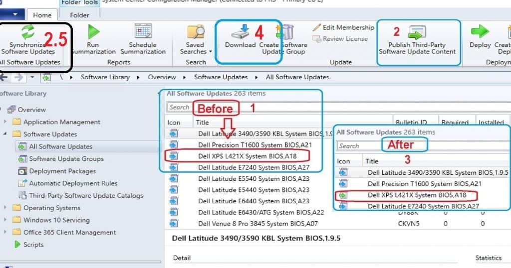 SCCM Third-Party Updates Step by Step Troubleshooting Process Guide 3