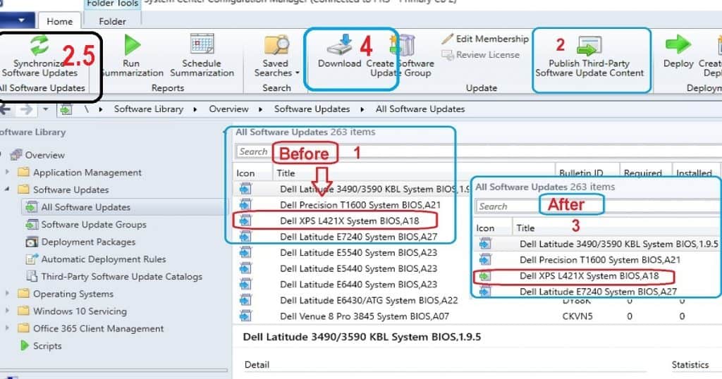 SCCM Third-Party Updates Step by Step Troubleshooting Process Guide 3