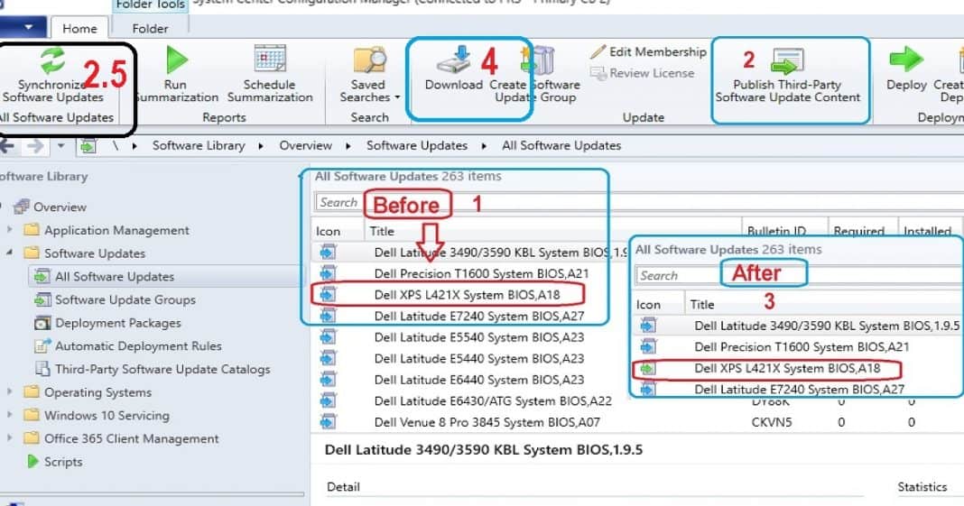 SCCM Third-party Software Updates Troubleshooting Guide 3