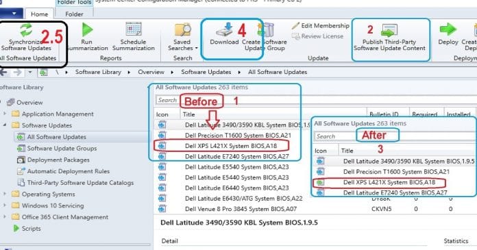 SCCM Third-party Software Updates Troubleshooting Guide 3