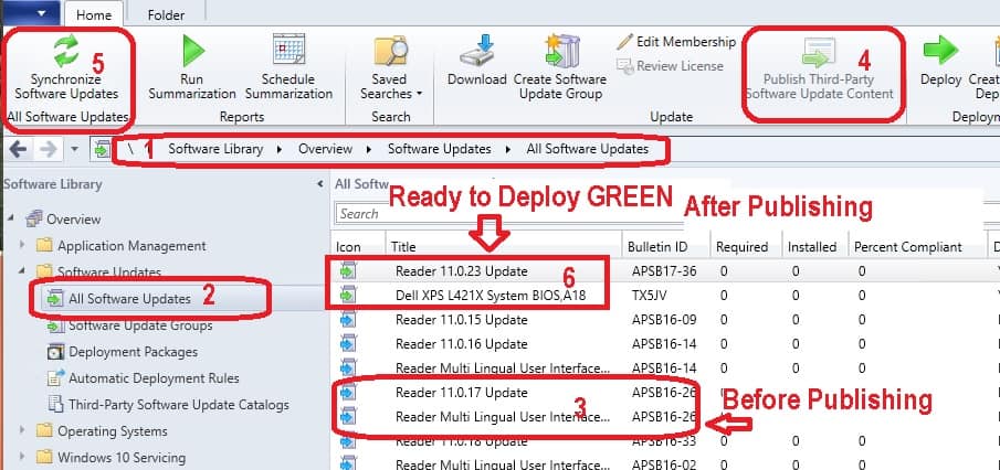 SCCM Third-Party Software Updates Setup Step by Step Guide Post 1 8