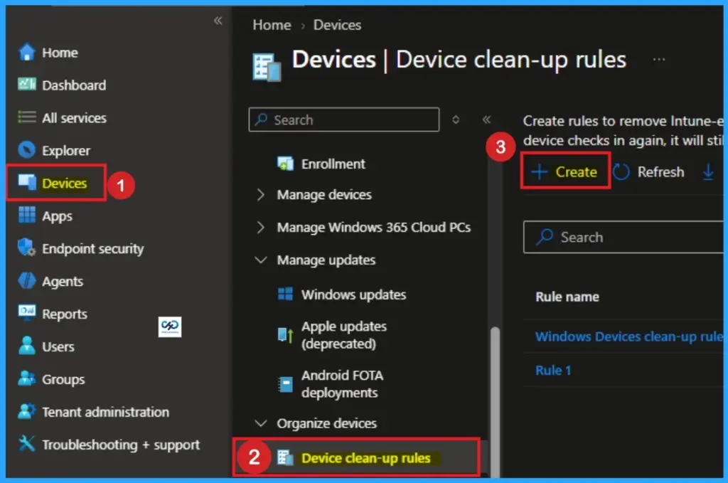 Automatic Intune Device Cleanup Rules Delete Stale Devices 7 Automatic Intune Device Cleanup Rules Delete Stale Devices - Fig.6