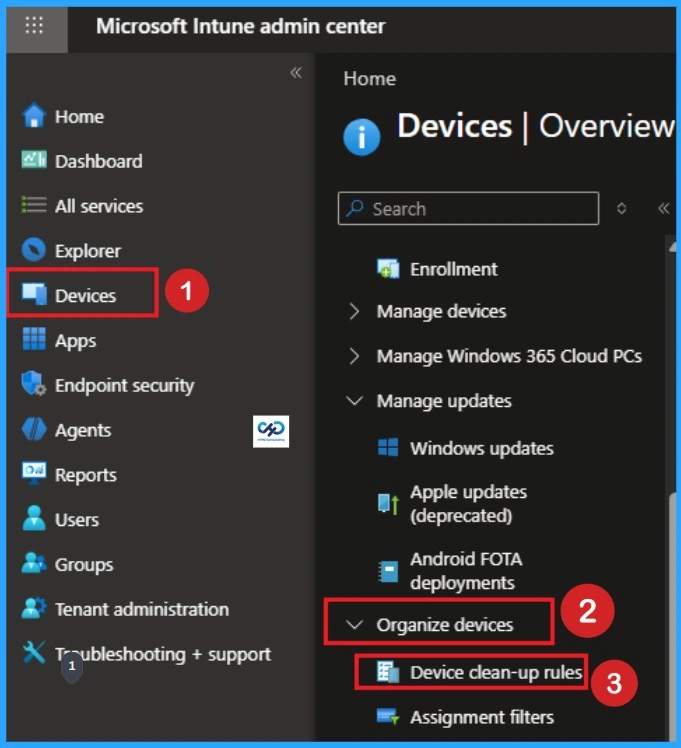 Automatic Intune Device Cleanup Rules Delete Stale Devices 3 Automatic Intune Device Cleanup Rules Delete Stale Devices - Fig.2