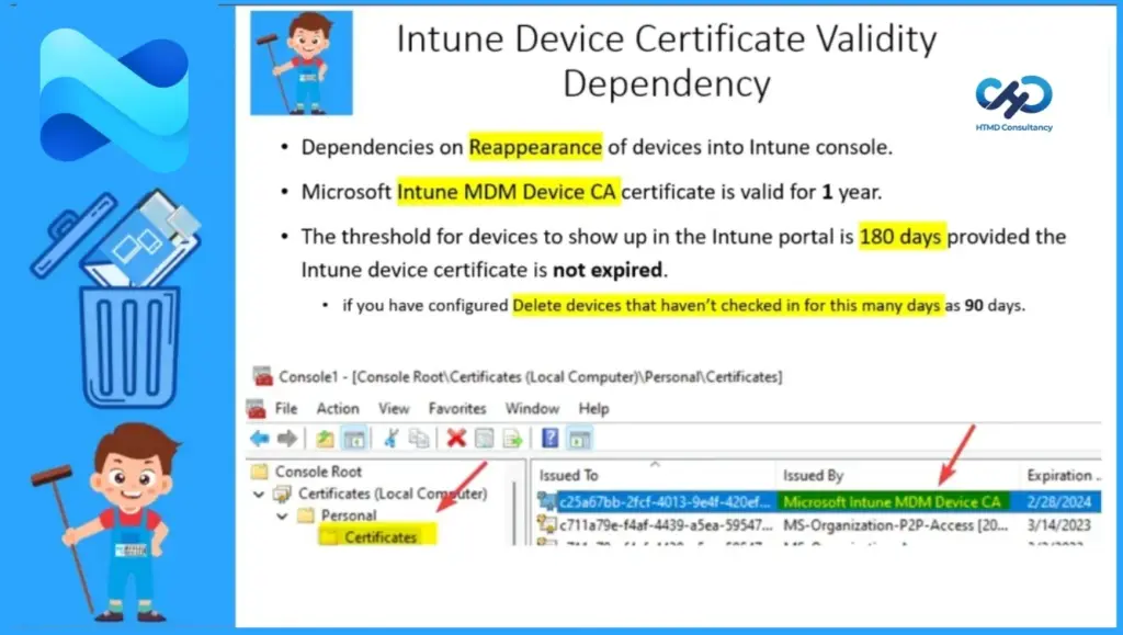 Automatic Intune Device Cleanup Rules Delete Stale Devices 11 Automatic Intune Device Cleanup Rules Delete Stale Devices - Fig.10