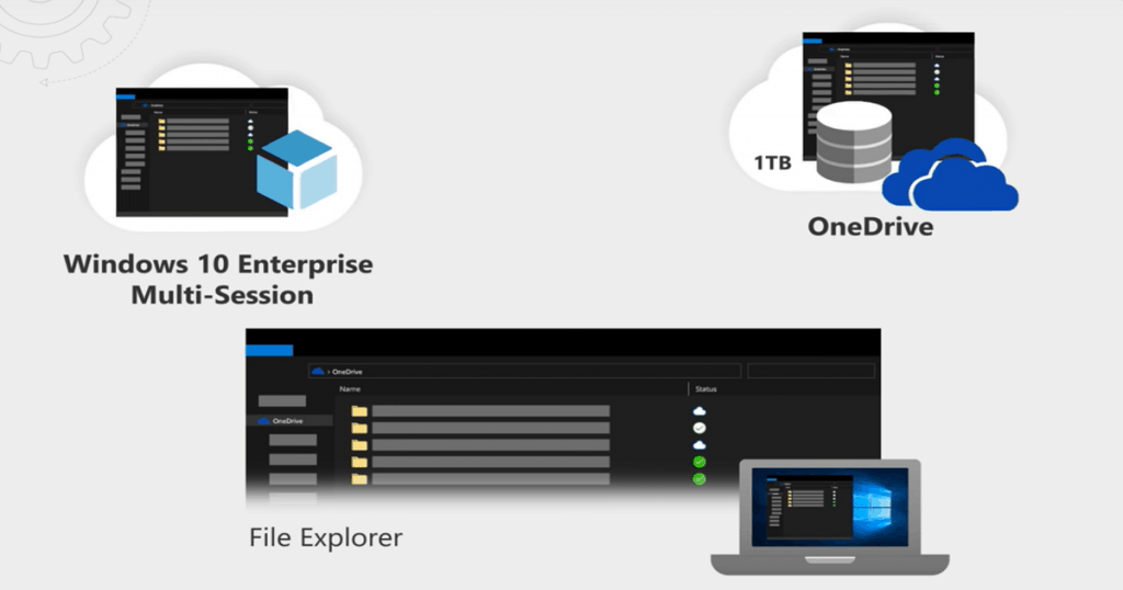 SCCM Intune VDI Support