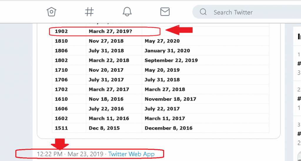 SCCM Release Dates