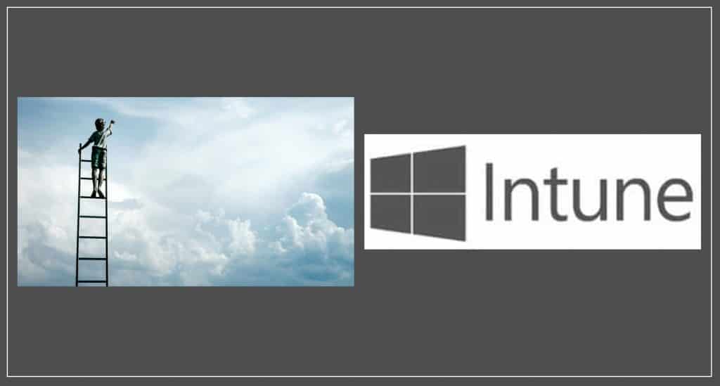 The Most Asked Top 5 Questions of 2023 Related to SCCM Intune More 1 The Most Asked Top 5 Questions of 2023 Related to SCCM Intune More - Fig.1