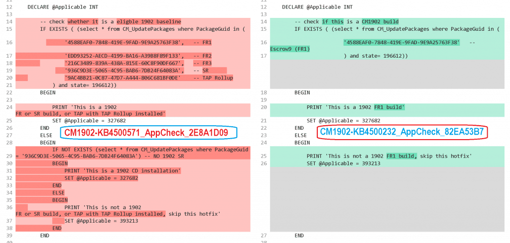 SCCM Applicability Checks - SCCM CB Hotfix Applicability Rules