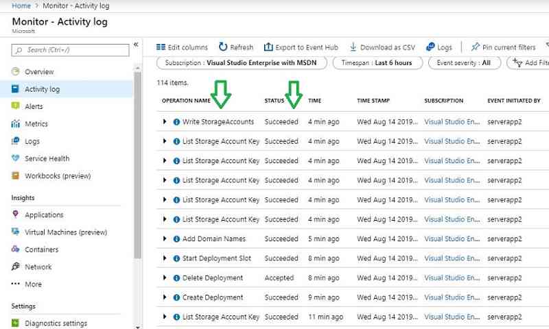 CMG deployment activity SCCM CMG Cloud Management Gateway Implementation Guide