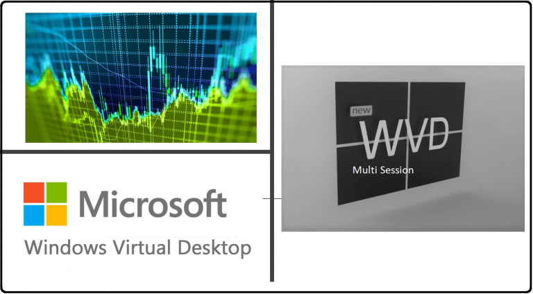 Microsoft WVD