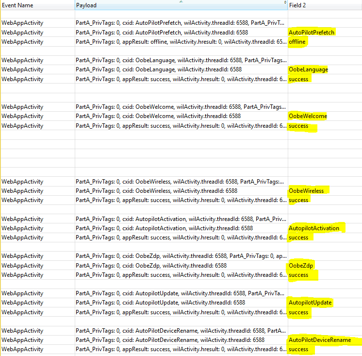 OOBE Webactivity WPA - Region of Interest - Windows Autopilot In-Depth Processes