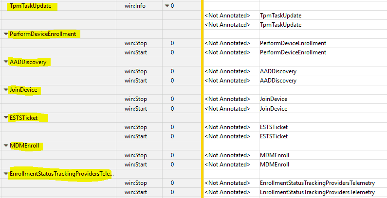 WPR WhiteGlove Activities -Event Logs - Window Autopilot WhiteGlove