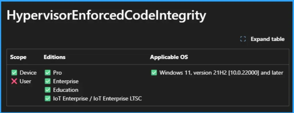 Understanding Device Health Attestation Intune Device Compliance Check - Fig.7