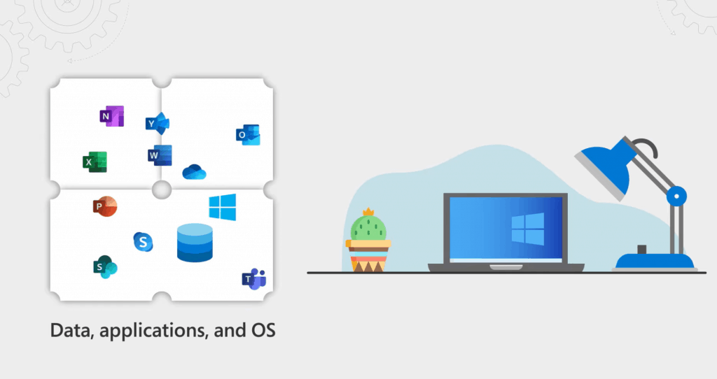 AVD is GA Generally Available World Wide with MSIX AppAttach Feature?