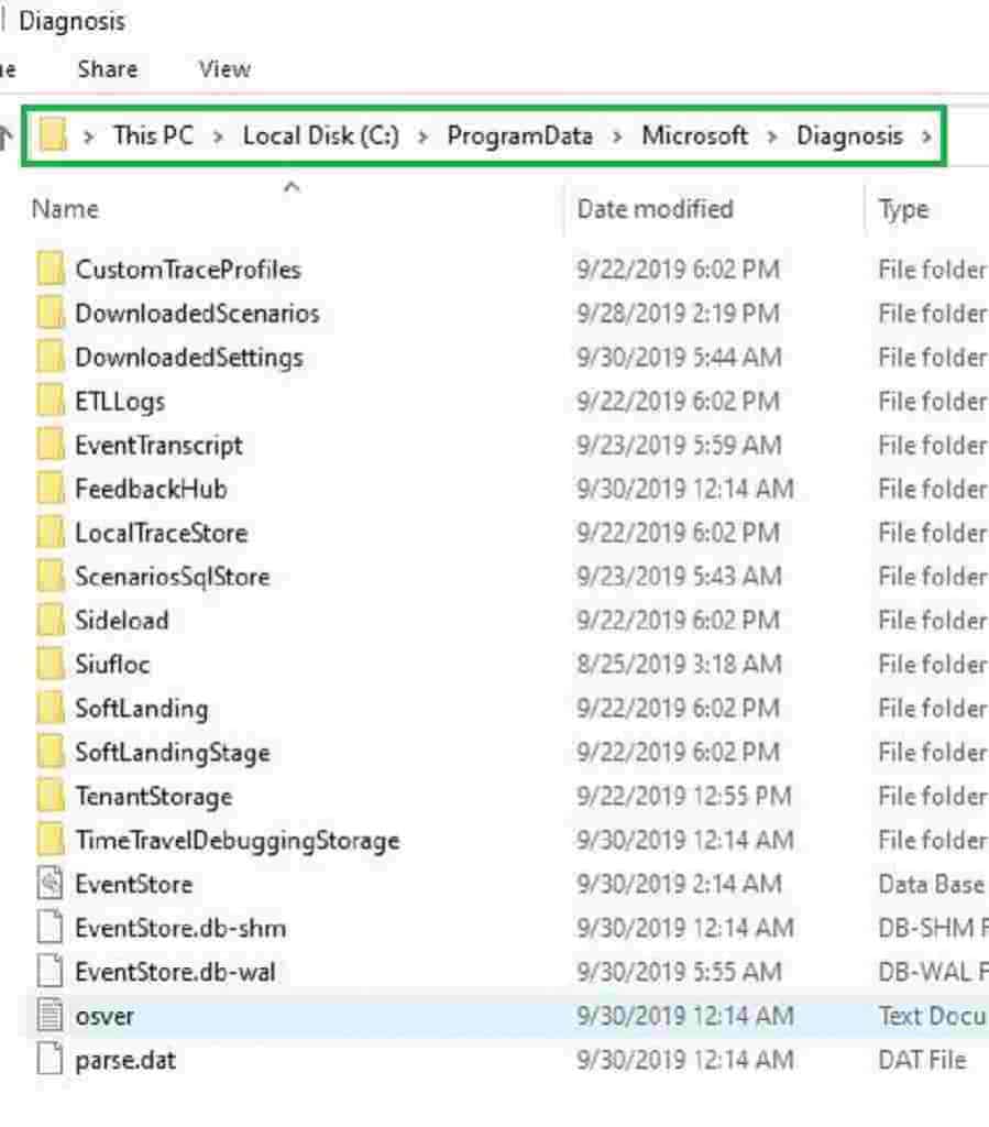 Troubleshoot Analyse Telemetry Data using Windows Diagnostic Data Viewer 3 Troubleshoot Analyse Telemetry Data using Windows Diagnostic Data Viewer - Fig.3