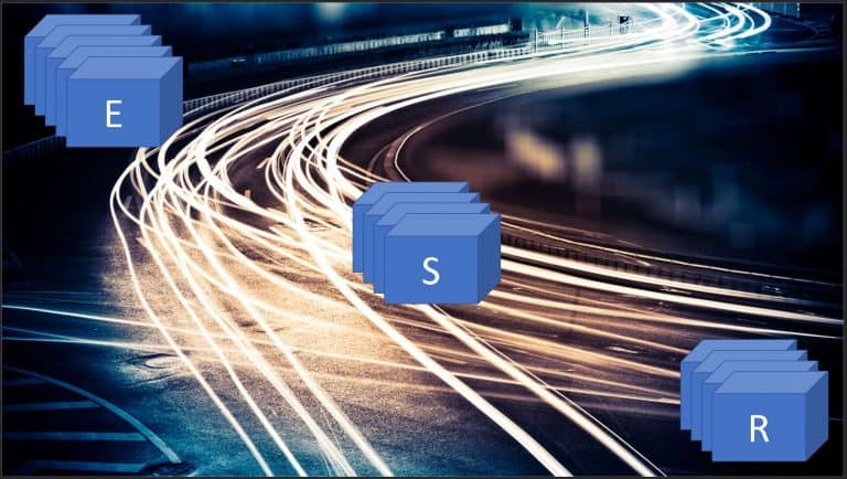 ESR for Autopilot Deployments
