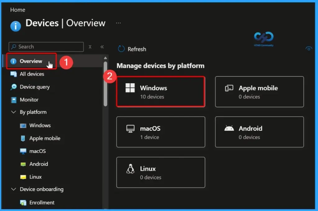 Windows AutoPilot Step-by-Step Admin Guide to Provision Windows Devices 44 Windows AutoPilot Step-by-Step Admin Guide to Provision Windows Devices - Fig.43