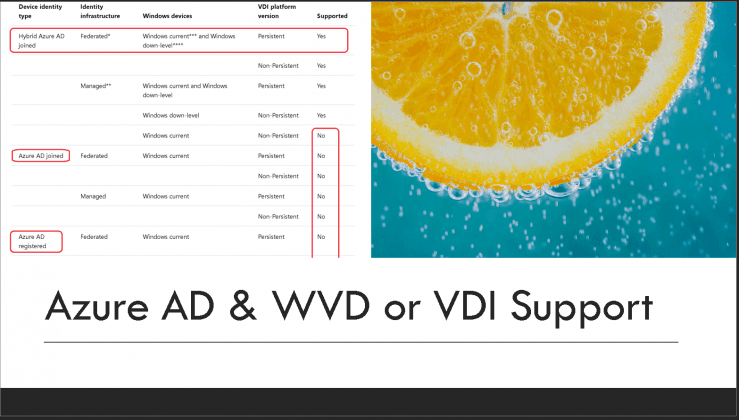 AVD Windows 11 Multi-Session Intune Hybrid Azure AD Support